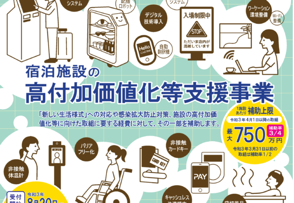 宿泊施設の高付加価値化等支援事業補助金
